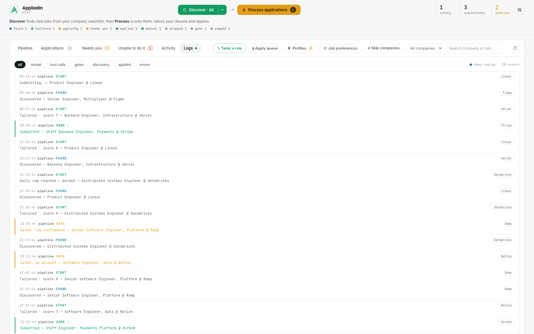 AppliedIn activity log showing agent steps, tools, human gates, failures, and confirmations